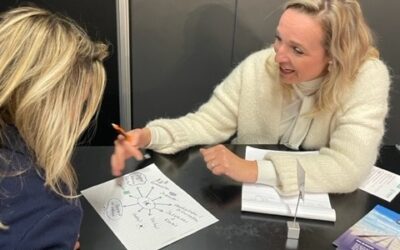 Op tijd beginnen met studiekeuze geeft puber rust